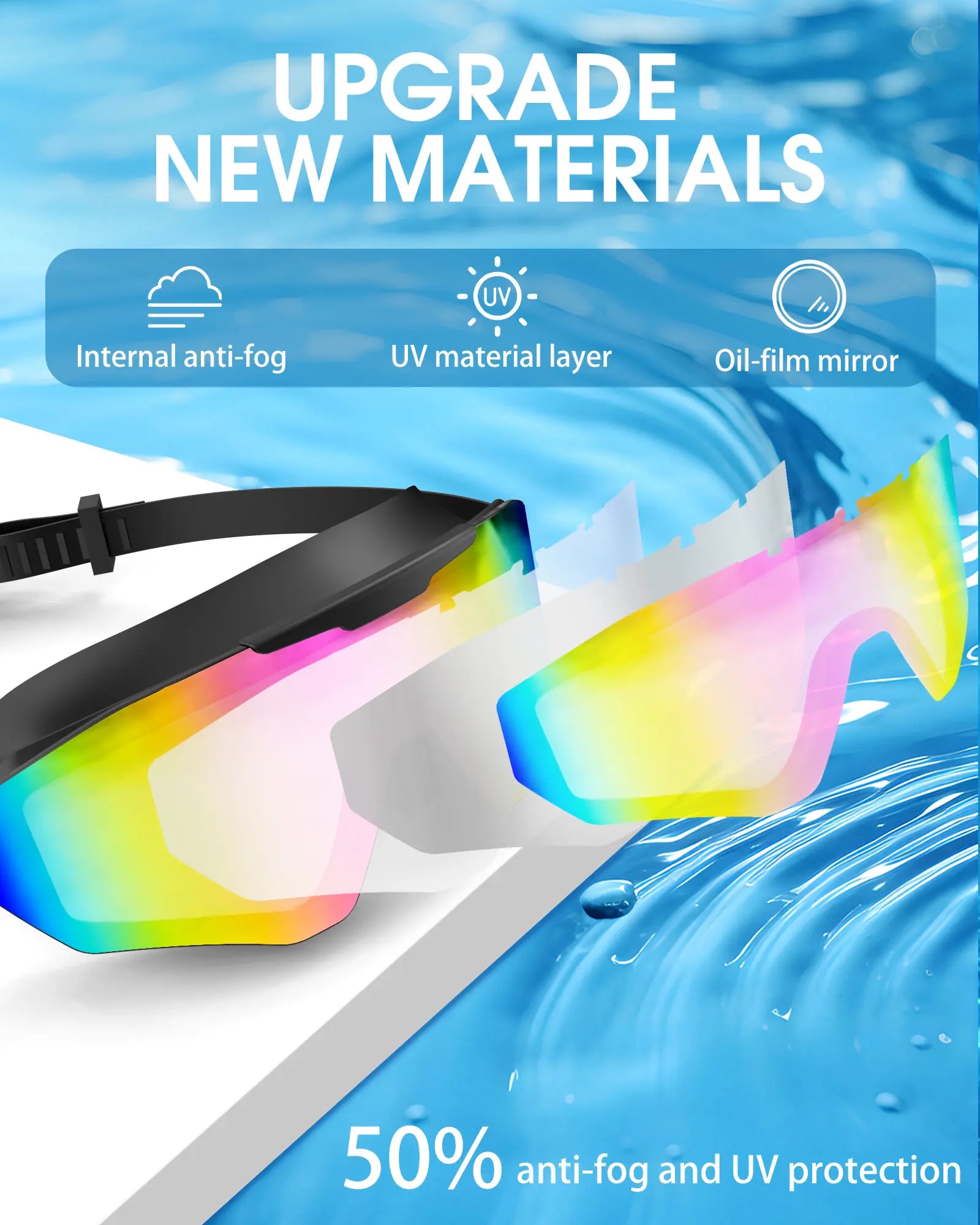 Anti-fog goggles for children - UV protection, full coverage lenses with waterproof earplugs and nose clips