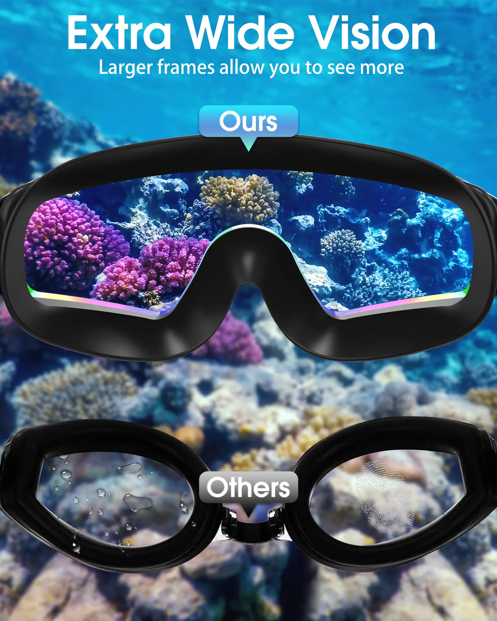 Anti-fog goggles for children - UV protection, full coverage lenses with waterproof earplugs and nose clips