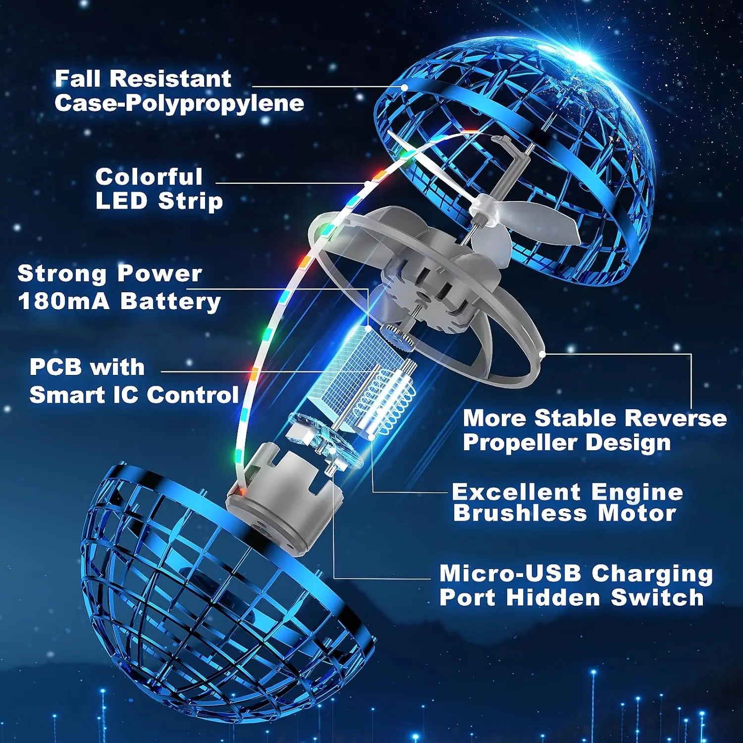 Cosmic Fly Ball – Boomerang Hover Drone Toy with LED Lights