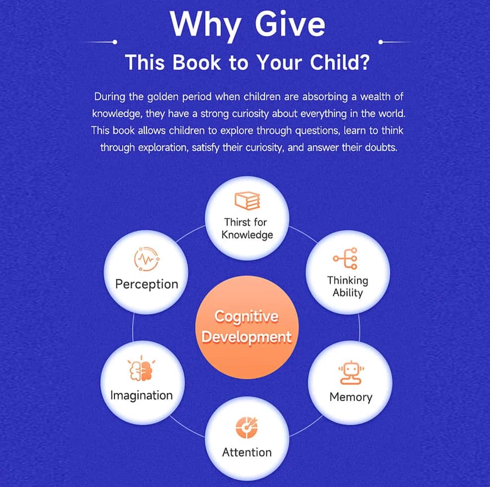 100k WHYS: The Ultimate Children's Encyclopedia to Ignite Curiosity and Build a Brilliant Mind