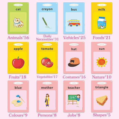 Children's English Learning Flash Card Machine