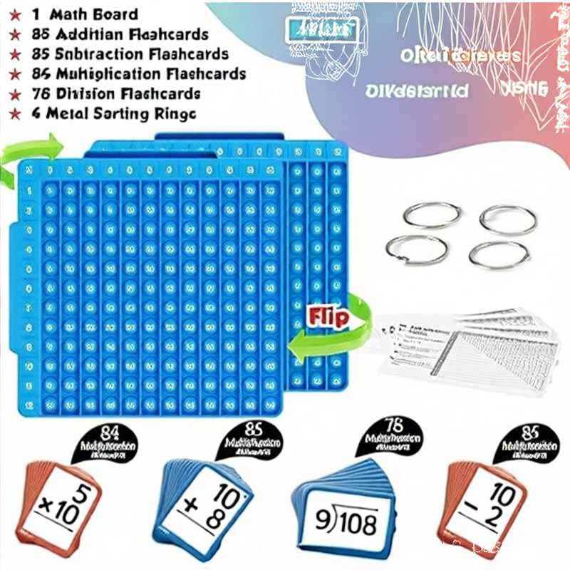 Math Flash Cards for Kids — Addition, Subtraction, Multiplication & Division Practice Set