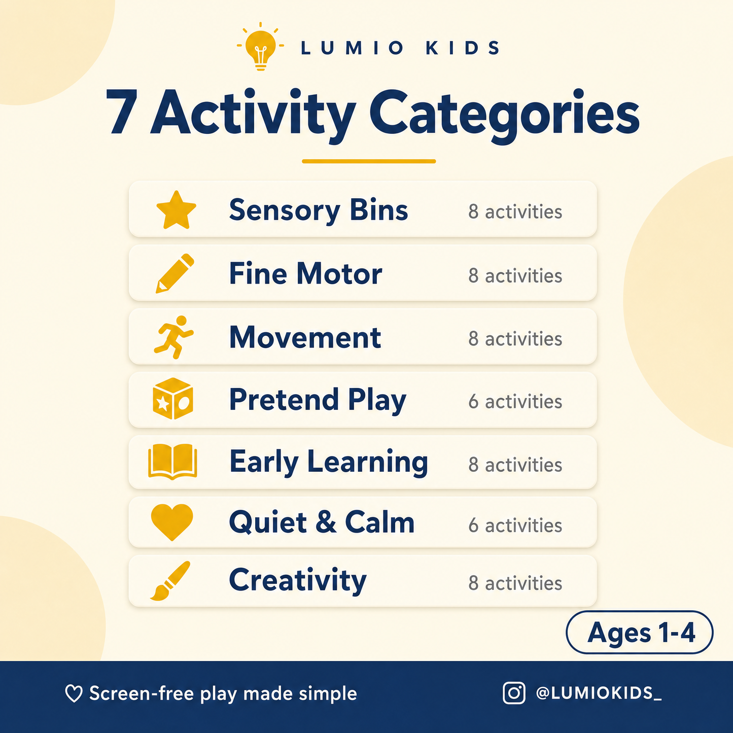 Quiet Time Bundle  52 Screen-Free Toddler Activities + Flashcards & Calm-Down Cards (Printable) PDF